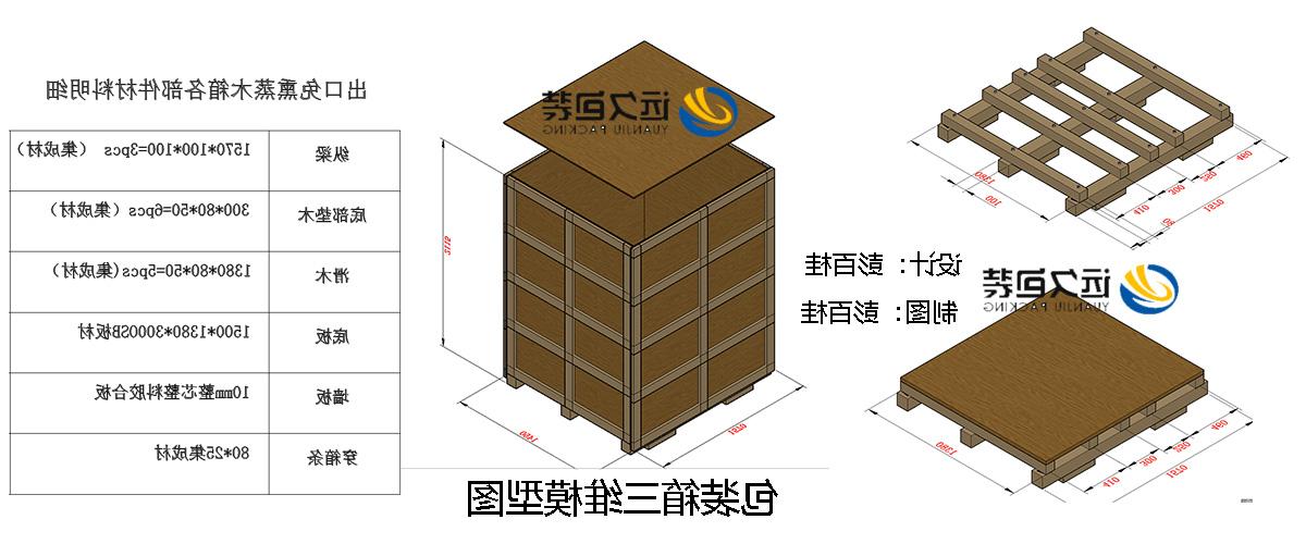 <a href='http://6saz.dos5.net'>买球平台</a>的设计需要考虑流通环境和经济性